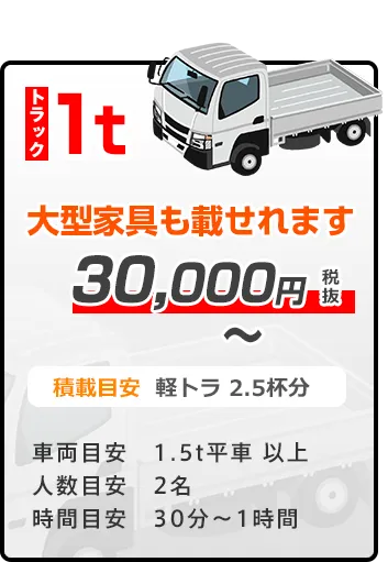 不用品回収 1tトラックプラン